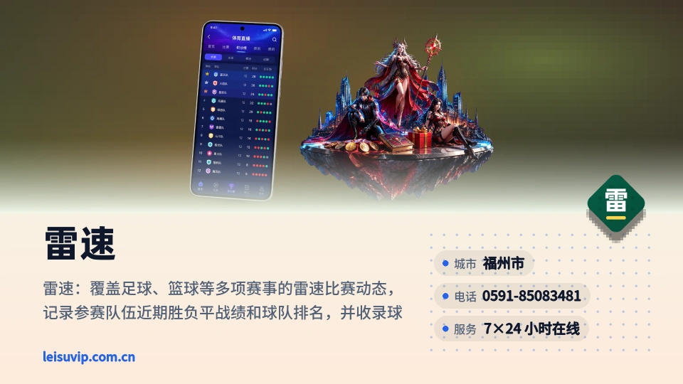 雷速故事